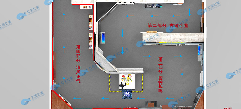 展廳設計策劃書撰寫